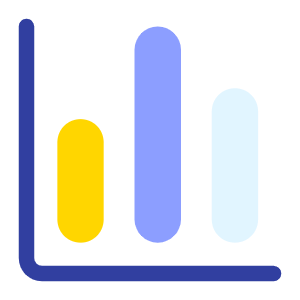 Histogramm produktion