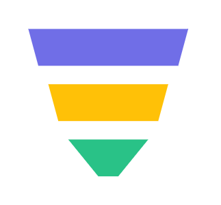 Produzione di diagrammi a imbuto