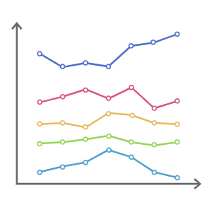 Producción de gráficos de líneas